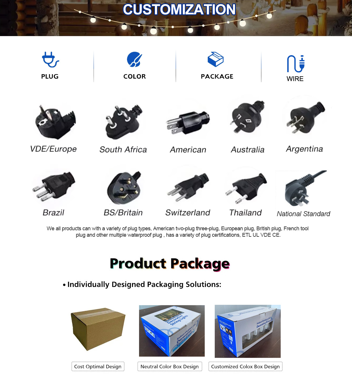 Customztion